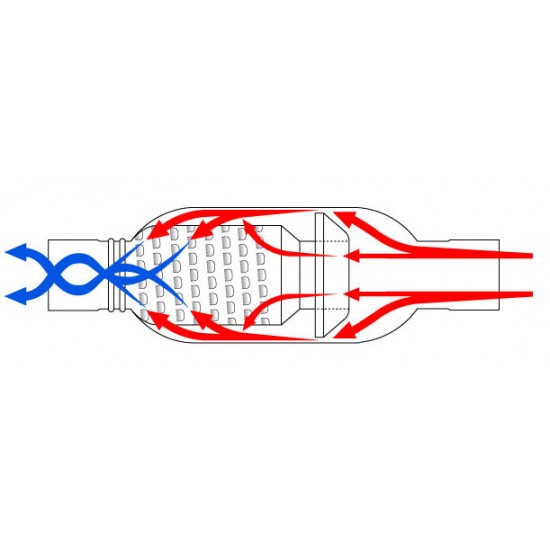 AT5050XL - Aero Exhaust TurbineXL 5" Resonated Muffler