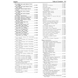 1998 Chevrolet P Series 4.3L V6 Engine Controls Service Manual Download