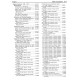 1998 Chevrolet P Series 6.5L V8 Diesel Engine Controls Service Manual Download